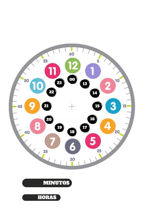 Relógio Para Ensinar Horas Para Imprimir - Relógio Para Ensinar Horas