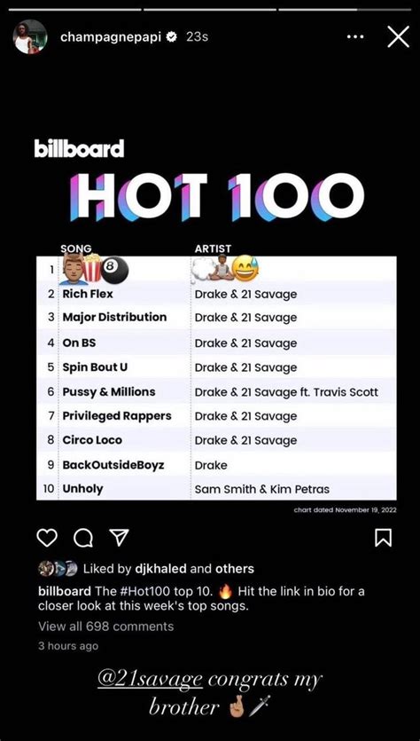 Cuộc chiến ngôi vương BXH Billboard Hot 100 Taylor Swift hay Drake mới xứng đáng