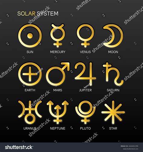 Solar System Zodiac Horoscope Astrological Thin Stock Vector (Royalty ...