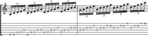 Pentatonic Scales Sequences Part 2 Hub Guitar