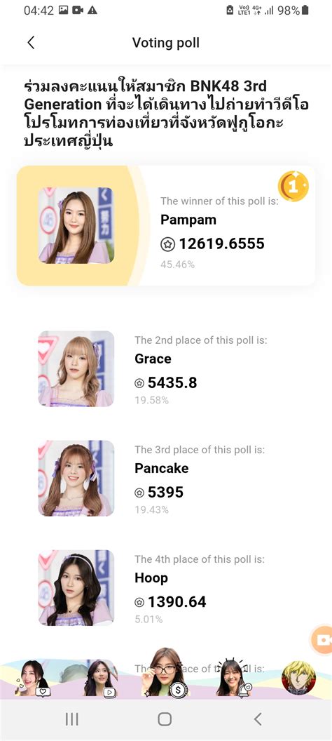 หน้าที่ของผู้โหวตให้ Bnkรุ่น 3 Cgm สิ้นสุดแล้ว ต่อไปคือหน้าที่ของเมม