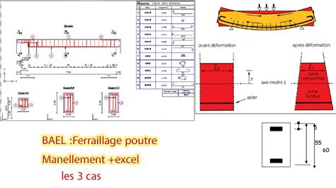 BAEL Ferraillage Poutre Manuel Excel YouTube