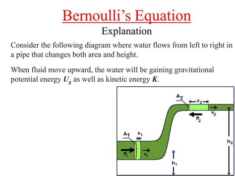 Bernoullis Equation Ppt