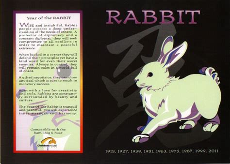 The Chinese Astrology Chinese Horoscope Signs The Rabbit Chinese