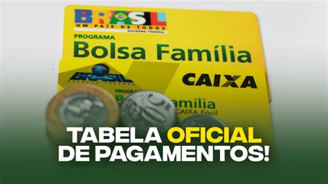 Tabela Oficial De Pagamentos Do Bolsa Fam Lia Confira