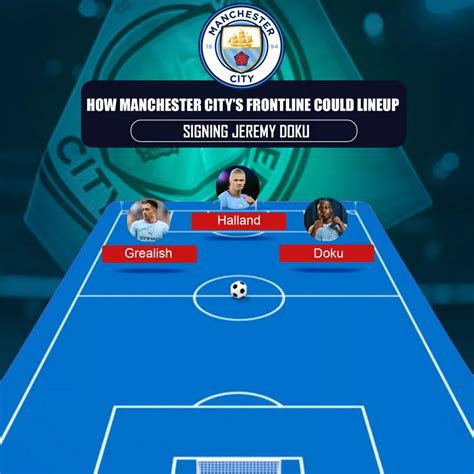 Three Ways Manchester City’s Attack Could Lineup With New Signing Jeremy Doku