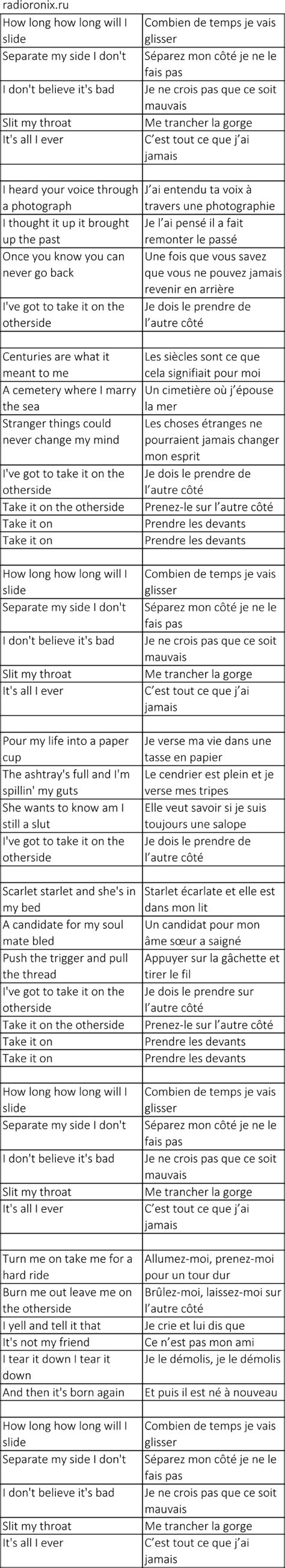 Red Hot Chili Peppers Otherside History Meaning Lyrics And Translation Listen