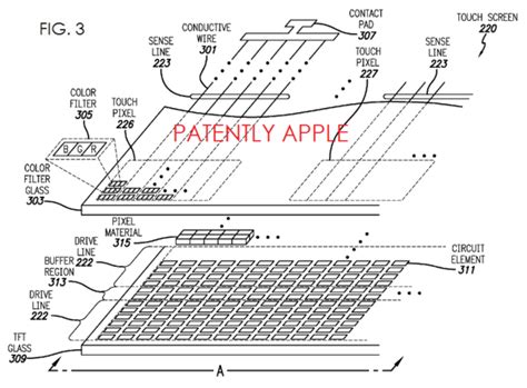 Apple Was Granted 55 Patents Today Covering Water Jet Shaping