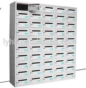 multiple mailboxes   scientific diagram