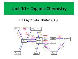 Organic Chemistry - Reaction mechanisms and synthetic routes | Teaching ... 