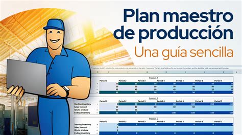 Qué es un plan maestro de producción MPS MRPeasy Blogs