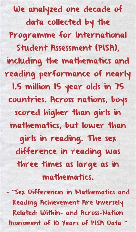 Quote Of The Day “sex Differences In Mathematics And Reading Achievement” Larry Ferlazzos