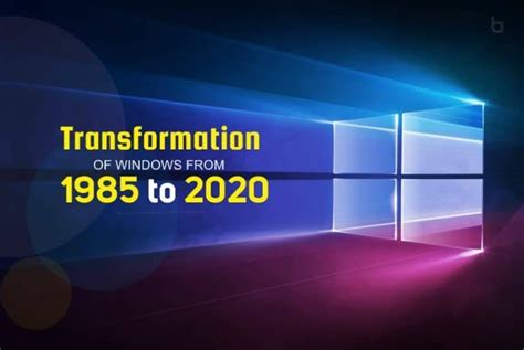 Microsoft Windows History 34 Years Of Transformation