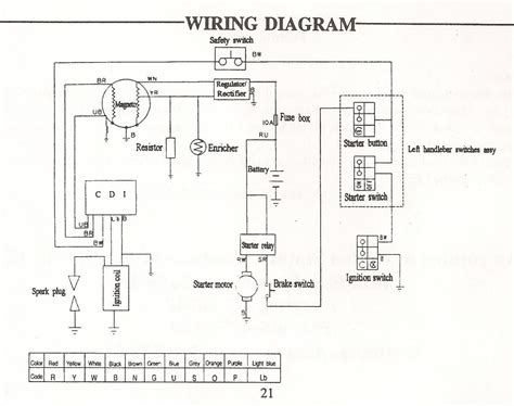 Atv 4 Wire Key Switch Diagram