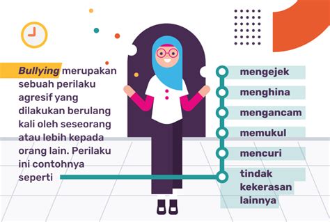 Kenapa Bullying Masih Marak Terjadi Di Lingkungan Sekolah Gemilang Sehat