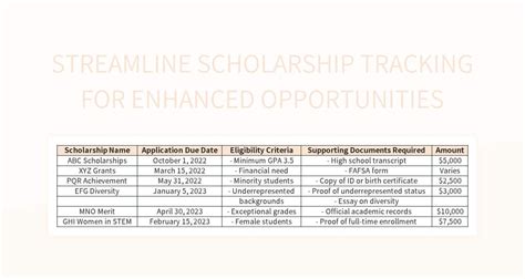 Streamline Scholarship Tracking For Enhanced Opportunities Excel