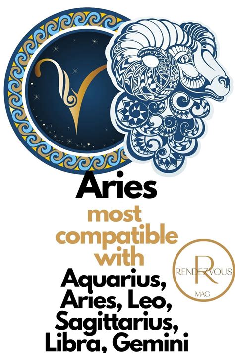 Aries Most Compatible With Aquarius Aries Leo Sagittarius Libra Gemini