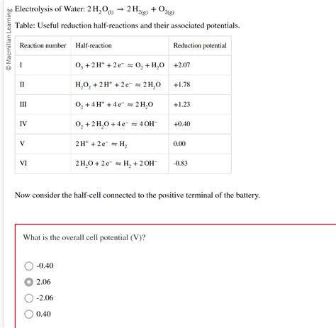 Solved Electrolysis Of Water 2h2ol→2h2go2g2h2ol→2h2go2g