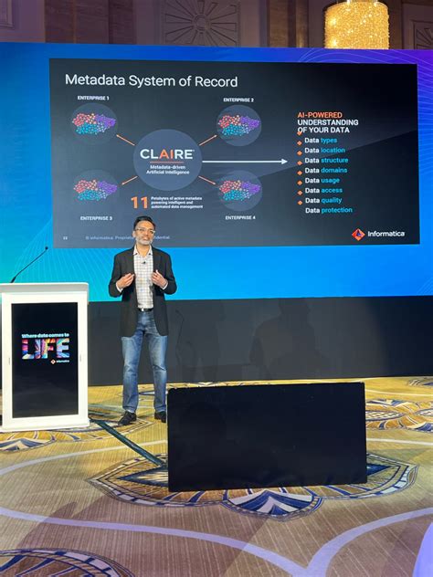 Ahmed El Sayed posted on LinkedIn