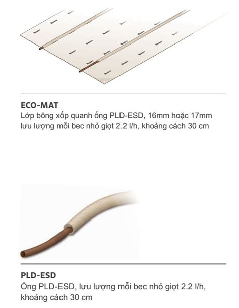 Eco-Mat – Tưới tự động, tưới nhỏ giọt
