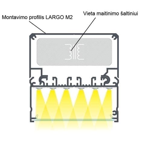 Led Profilis Largo Linijin S Led Sistemos Ir J Priedai