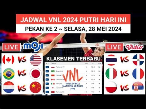 Jadwal Vnl Putri Hari Ini Thailand Vs Republik Dominika