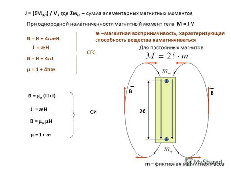 Презентация на тему: "МАГНИТОРАЗВЕДКА Гринкевич Г.И. Магниторазведка ...