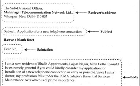 Icse Formal Letter Format In 2021 Letter Writing Format Formal Otosection