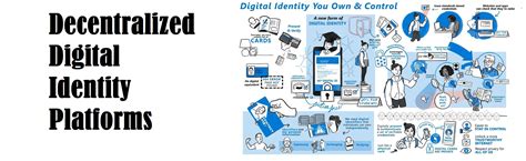 Decentralized Digital Identity Platforms Web 3 Convergence