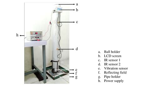 Free-fall motion experiment set up | Download Scientific Diagram