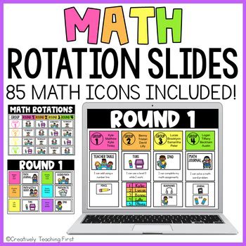 Math Center Rotation Slides EDITABLE by Creatively Teaching First