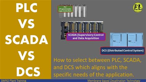 Plc Vs Scada Vs Dcs How To Select Between Plc Scada And Dcs For