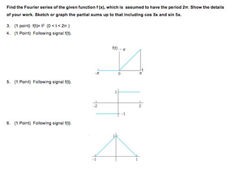 Solved Find The Fourier Series Of The Given Function F X Chegg