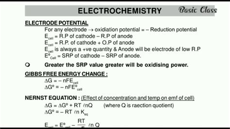 Electrochemistry Formulas Physical Chemistry Chemistry Formulas By