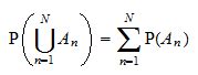 Probability space | Definition, axioms, explanation