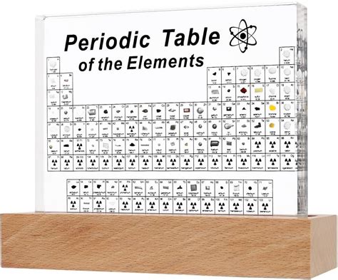 Gopnaty Tabla Peri Dica De Elementos Reales Tabla Peri Dica