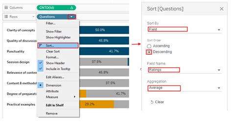 How To Visualize Likert Scale Data In Tableau