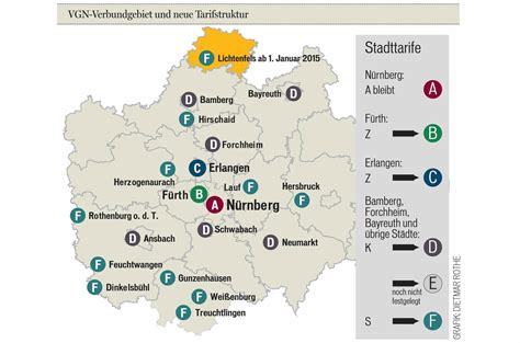 VGN mit neuer Tarifstruktur und höheren Preisen