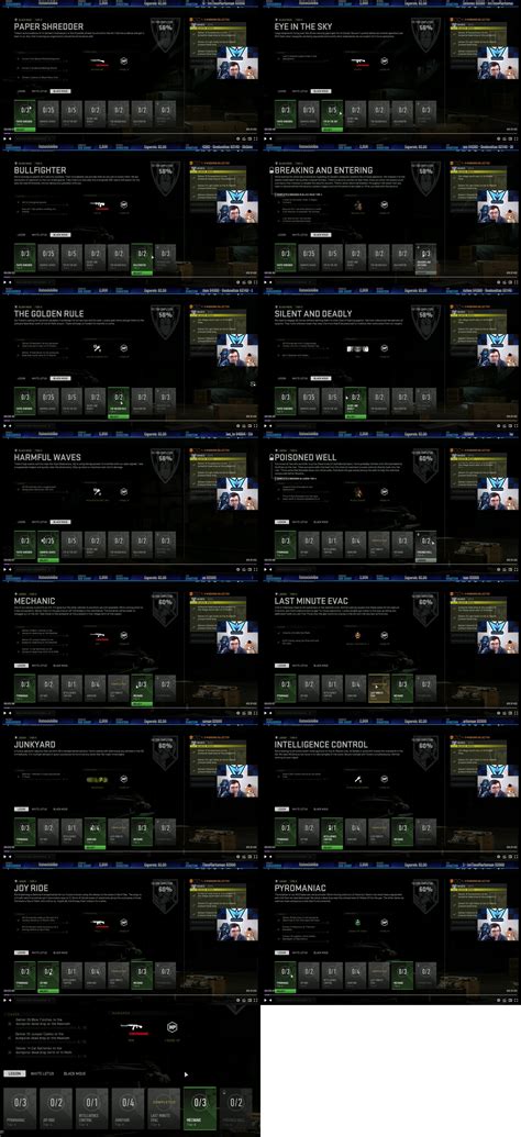 All Tier 4 Faction Missions For Legion And Black Mous Rdmz