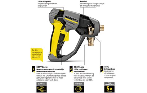 Kärcher EASY!Force hogedrukpistool, een nieuwe dimensie van ergonomie ...