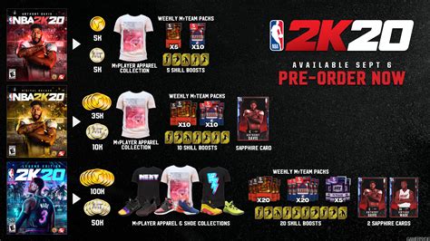 NBA 2K20 reveals first teaser and cover athletes - Gamersyde