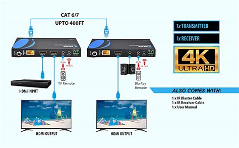 Buy 4K HDMI Extender Balun By OREI HDBaseT UltraHD 4K 60Hz 4 4 4