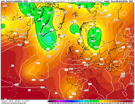 GFS multi panel 00Z