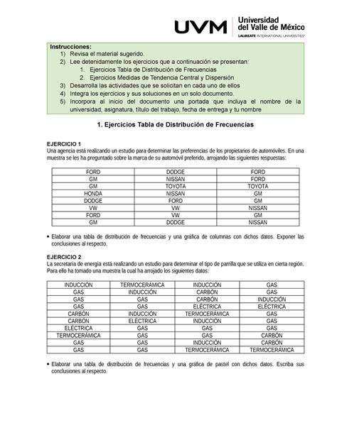 A Distribuci N De Frecuencias Medidas De Tendencia Central Y