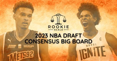 2023 Nba Draft Consensus Big Board Rookie Scale