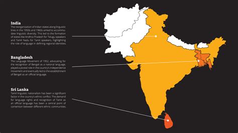 akash  multilingual