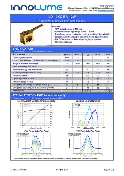 Nm Diode Lasers W C Mount Hikari Kakaku