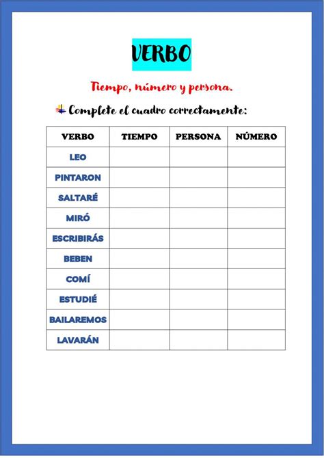 Verbo Tiempo N Mero Y Persona Worksheet Leo Bar Chart Chart