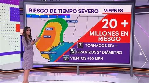 Watch Noticias Telemundo Mediodía Highlight Bajo alerta el sur de EE