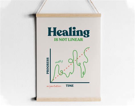 Healing Is Not Linear Printable Mental Health Poster Etsy